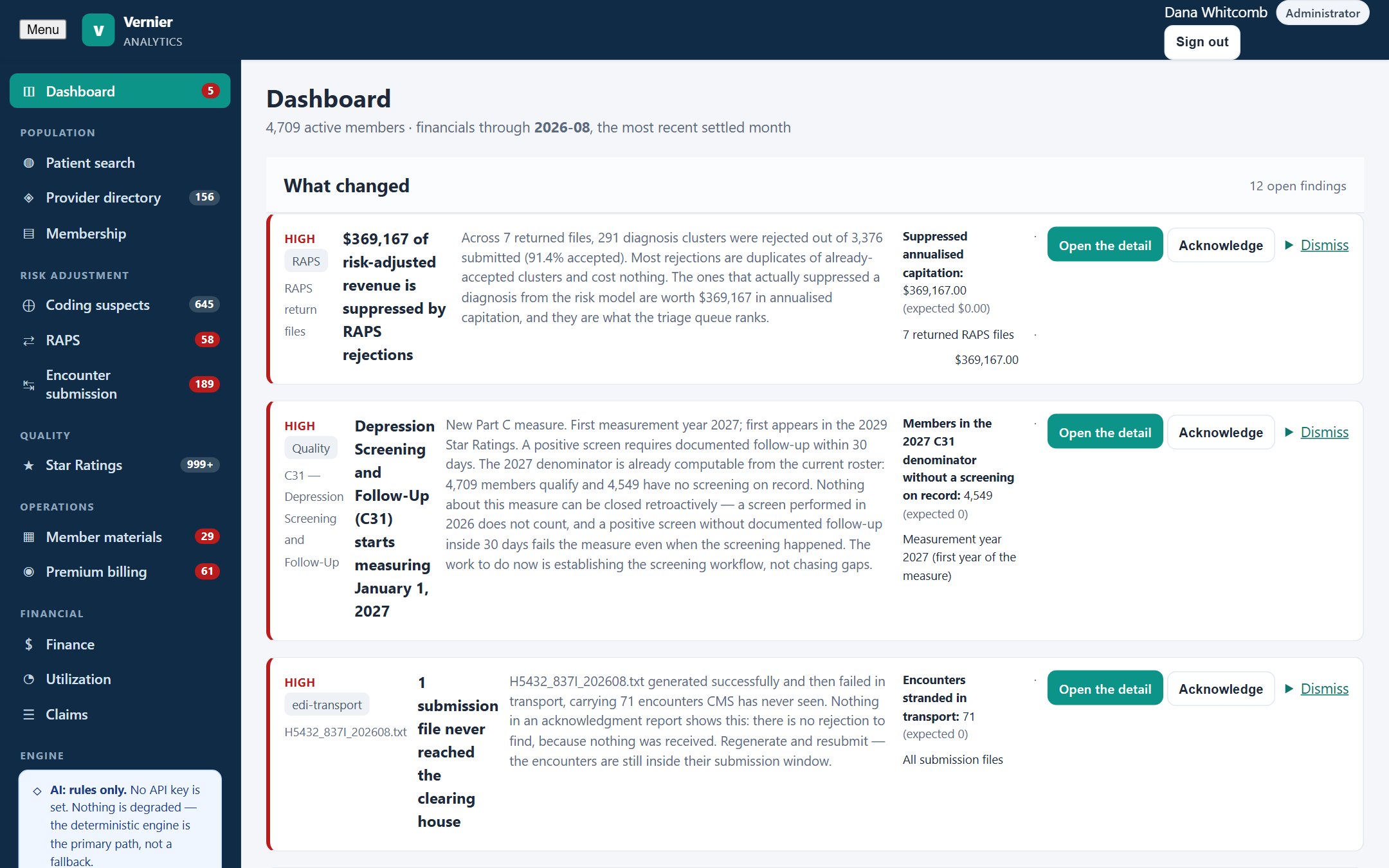 Analytics Portal dashboard with findings