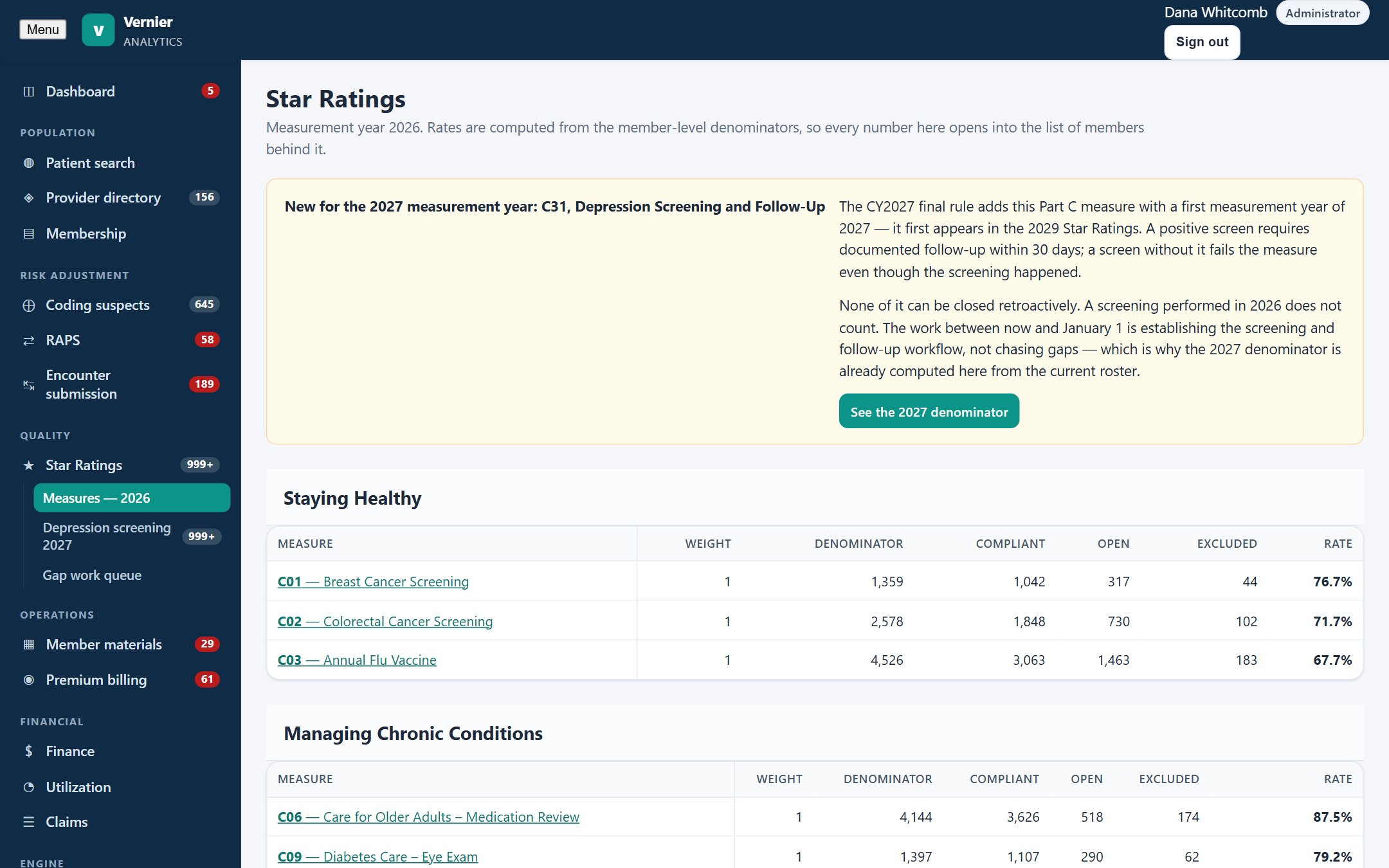 Star Ratings module in the Vernier Analytics Portal